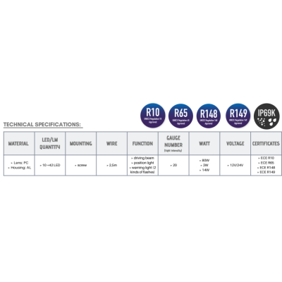 LED žibintas X-SPIDER TOXIC 80W LED žibintas X-SPIDER TOXIC 80W