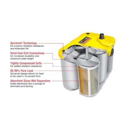 Optima YellowTop - 4,2 L/55 Ah